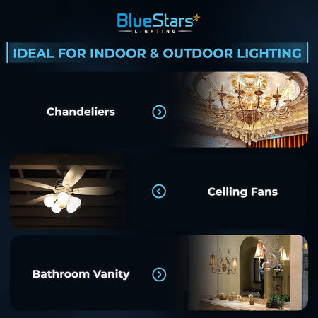 Infographic showing T10 tubular LED bulb applications for chandeliers, ceiling fans, and bathroom vanity lighting.