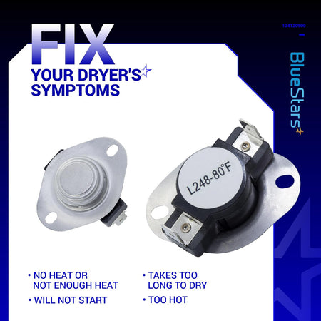 279769 Dryer Thermal Cut-Off Kit, two cutoff components shown with dryer symptom list