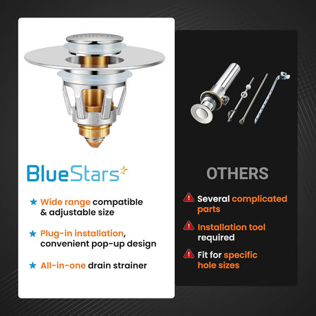 Comparison graphic showing BlueStars 3-in-1 pop-up bathroom sink stopper versus traditional complicated drain plugs.