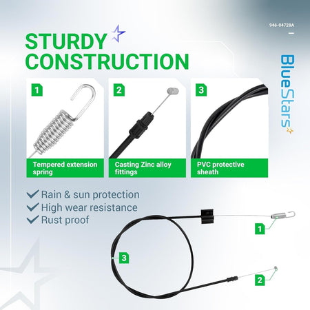 Infographic showing construction details of 946-04728A lawn mower drive cable with spring, zinc fittings, and PVC sheath.