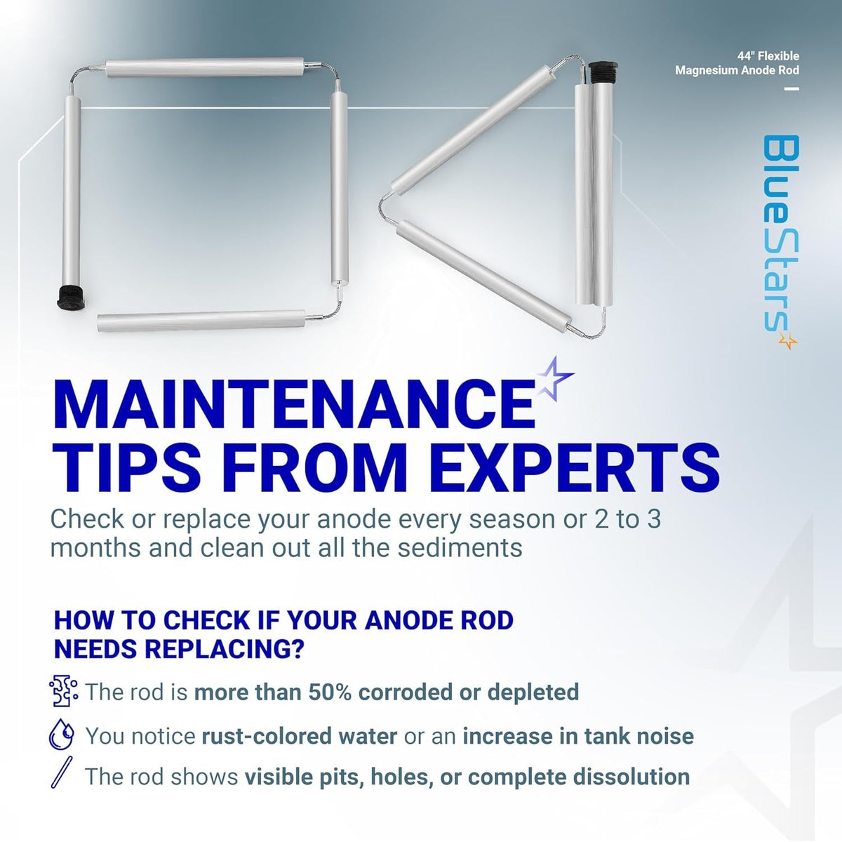 Infographic showing 44-inch flexible magnesium anode rod maintenance tips and replacement signs for water heaters.