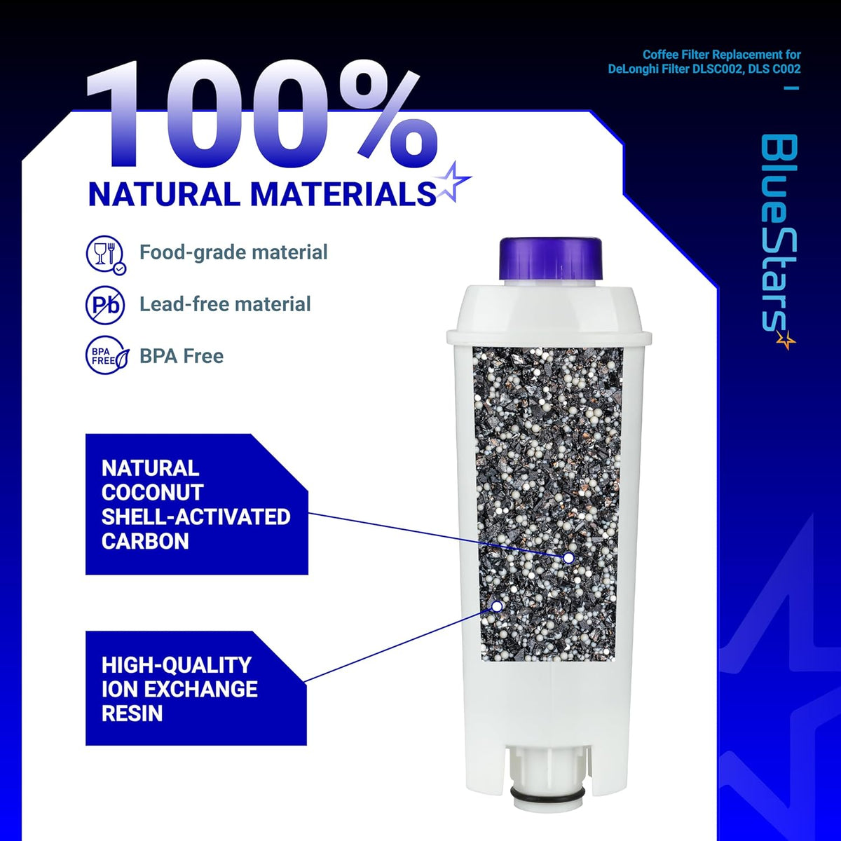 Cross-section view of a BlueStars water filter for Delonghi coffee machines showing activated carbon and resin beads.