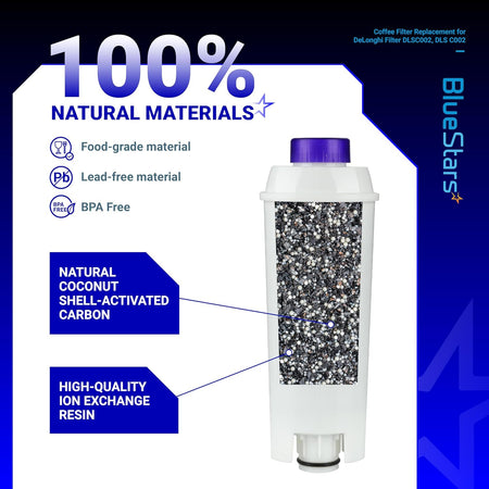 Cross-section view of a BlueStars water filter for Delonghi coffee machines showing activated carbon and resin beads.