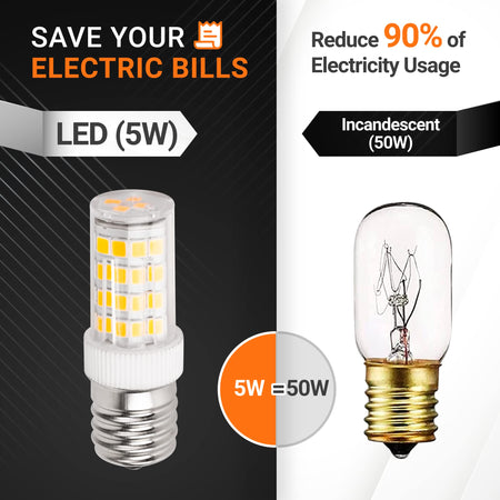 Comparison graphic showing 5W E17 LED bulb energy efficiency versus a 50W incandescent bulb.