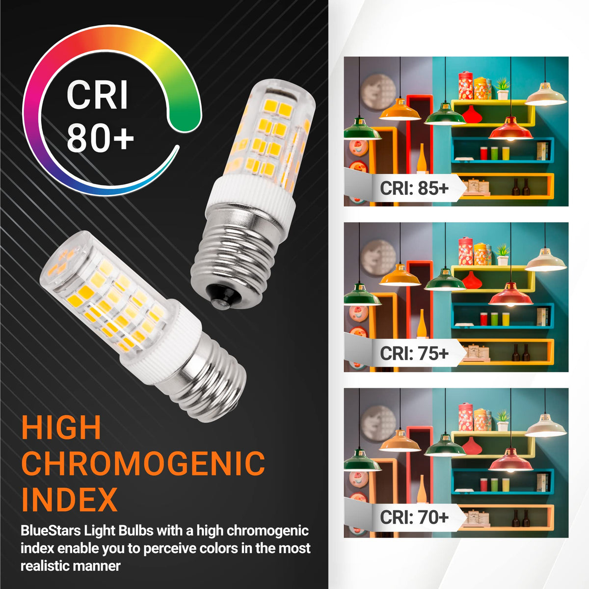 Two E17 LED bulbs showing high CRI color rendering comparison chart for realistic lighting.