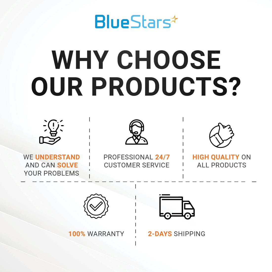 BlueStars brand infographic highlighting customer service, quality, warranty, and shipping benefits for LED light bulbs.