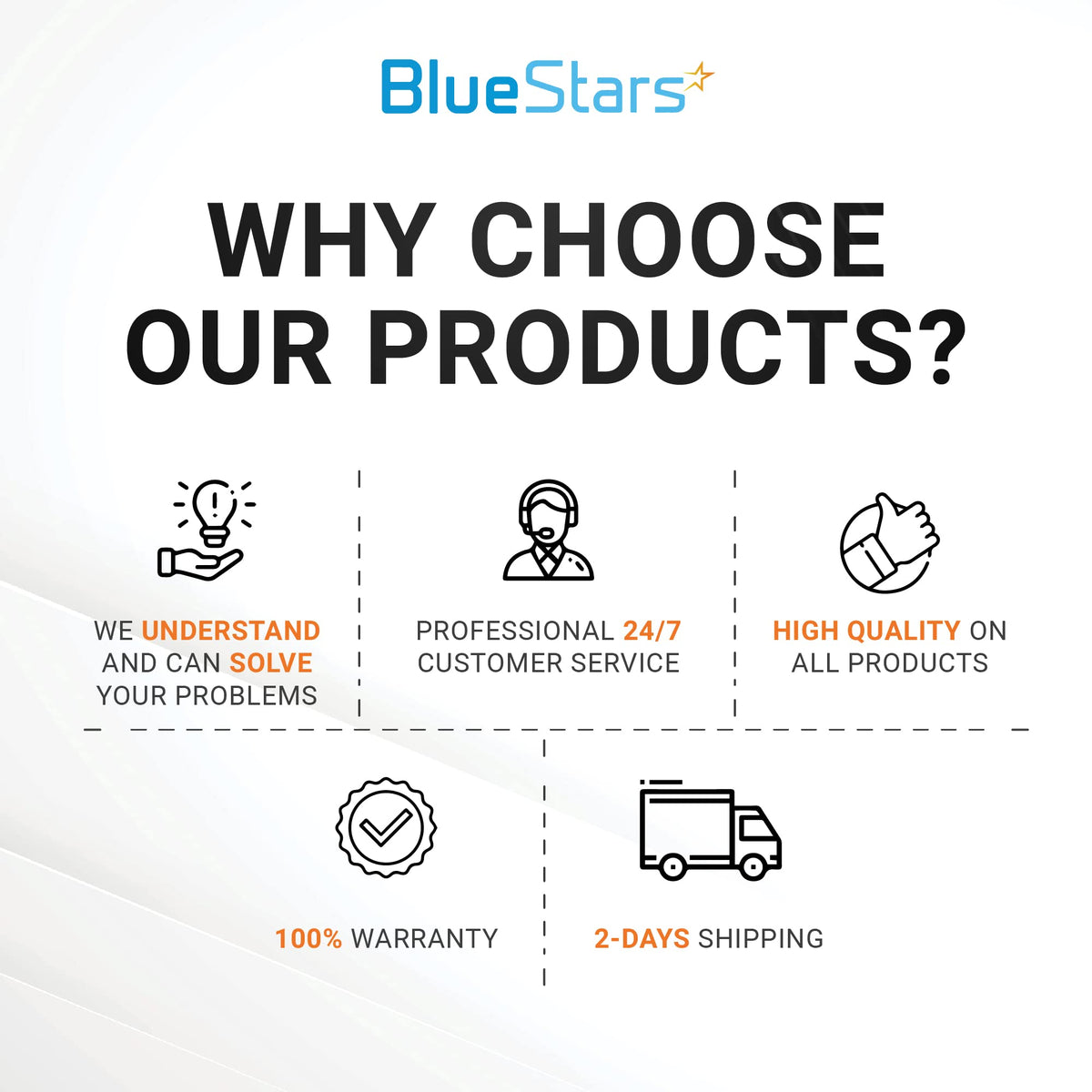 BlueStars brand infographic highlighting customer service, quality, warranty, and shipping benefits for LED light bulbs.