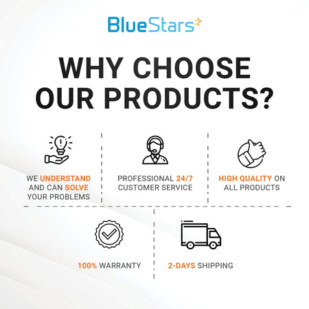 BlueStars brand infographic highlighting customer service, quality, warranty, and shipping benefits for LED light bulbs.