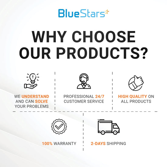 BlueStars brand infographic highlighting customer service, quality, warranty, and shipping benefits for LED light bulbs.