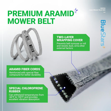 Infographic showing construction features of 140294 mower ground drive belt with aramid fiber and chloroprene rubber.