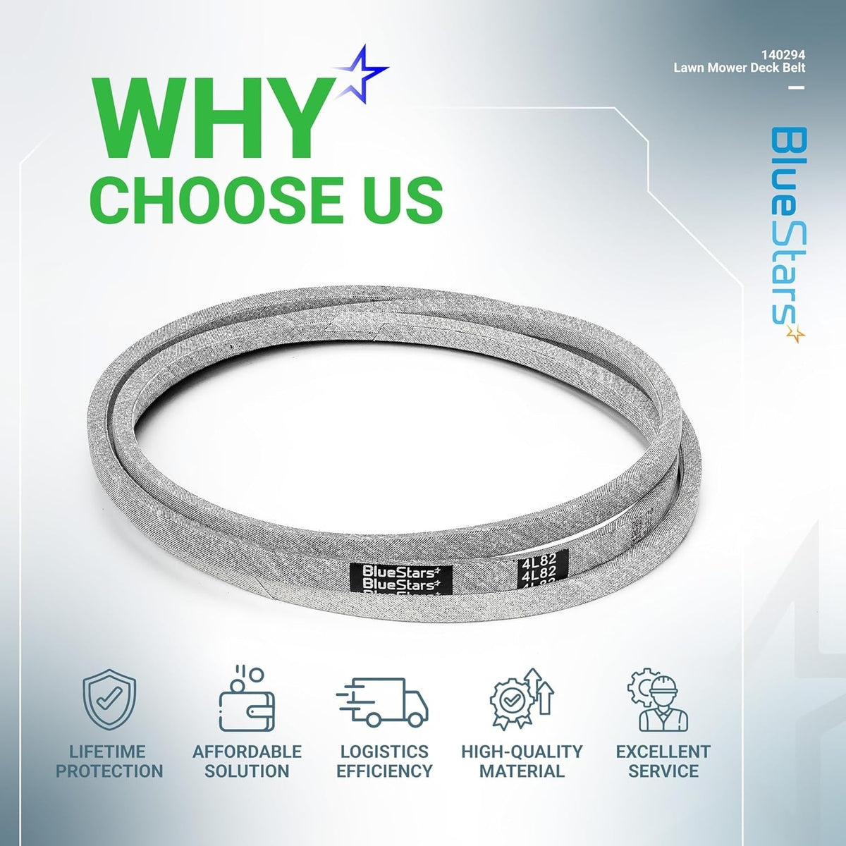 BlueStars 140294 mower ground drive belt for AYP, Husqvarna, and Craftsman ride mowers with service benefit icons.
