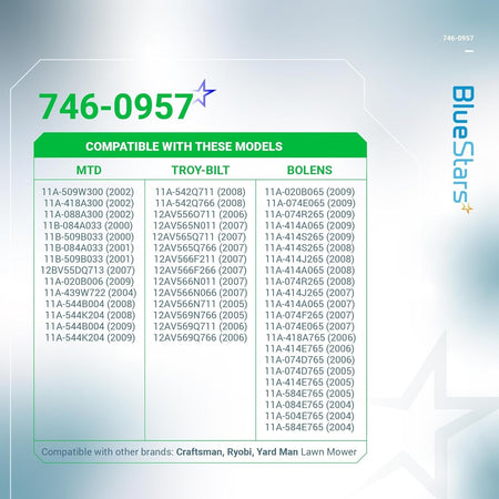 Compatibility chart for 746-0957 engine zone control cable listing MTD, Troy-Bilt, and Bolens lawn mower models.
