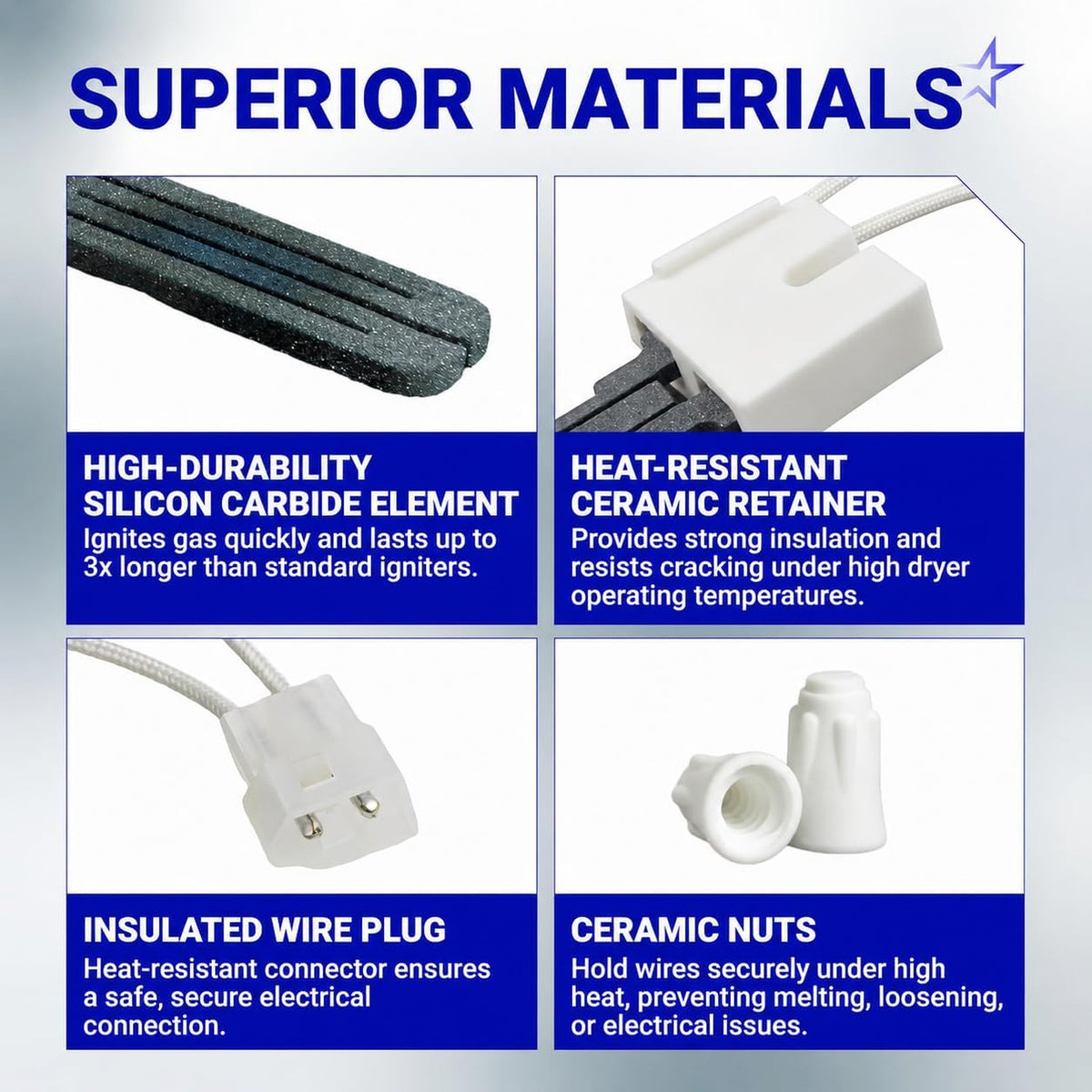 D510184P 369P3 Clothes Dryer Igniter: materials graphic with element, retainer, wire plug and ceramic nuts.