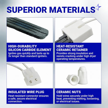 D510184P 369P3 Clothes Dryer Igniter: materials graphic with element, retainer, wire plug and ceramic nuts.