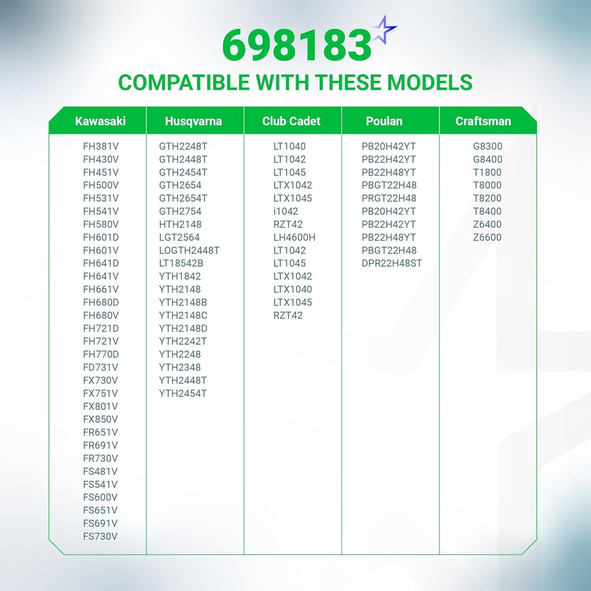 Compatibility chart for 698183 fuel shut off valve listing Kawasaki, Husqvarna, Club Cadet, Poulan, and Craftsman models.