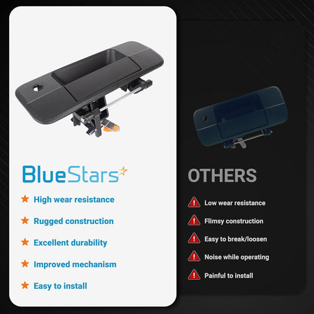 Comparison graphic showing BlueStars 69090-0C040 tailgate handle for Toyota with improved construction and mechanism.
