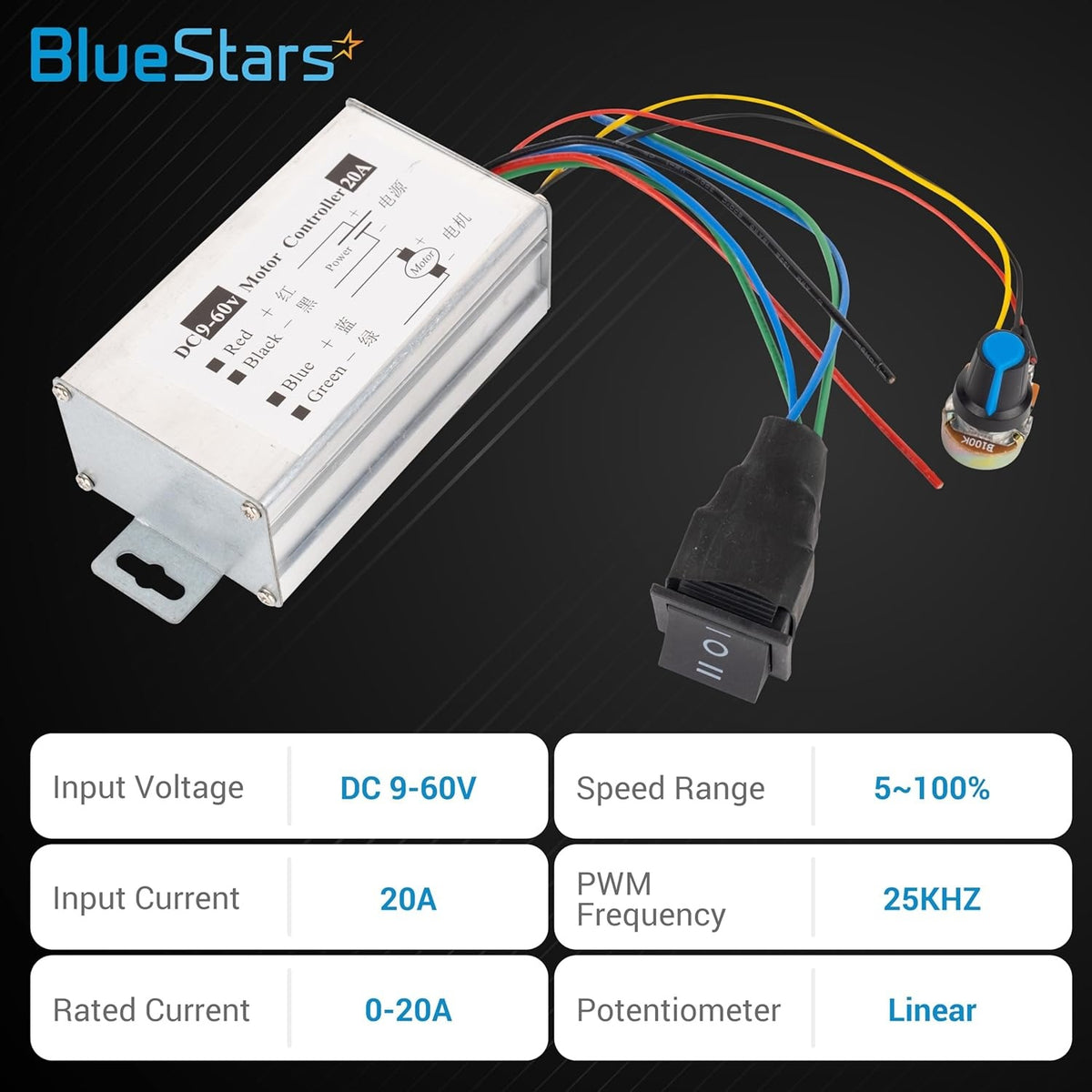 9-60V 20A DC motor speed controller with external potentiometer and switch, including technical specification table.