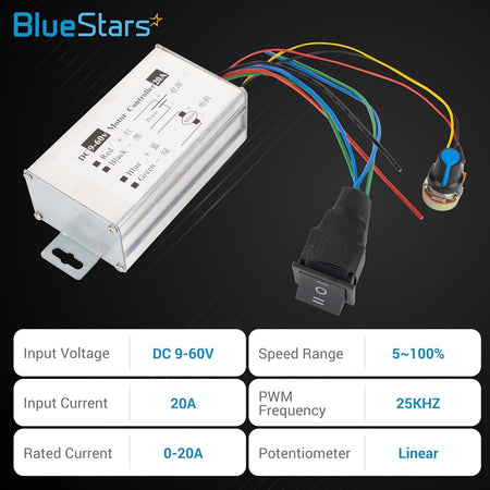9-60V 20A DC motor speed controller with external potentiometer and switch, including technical specification table.