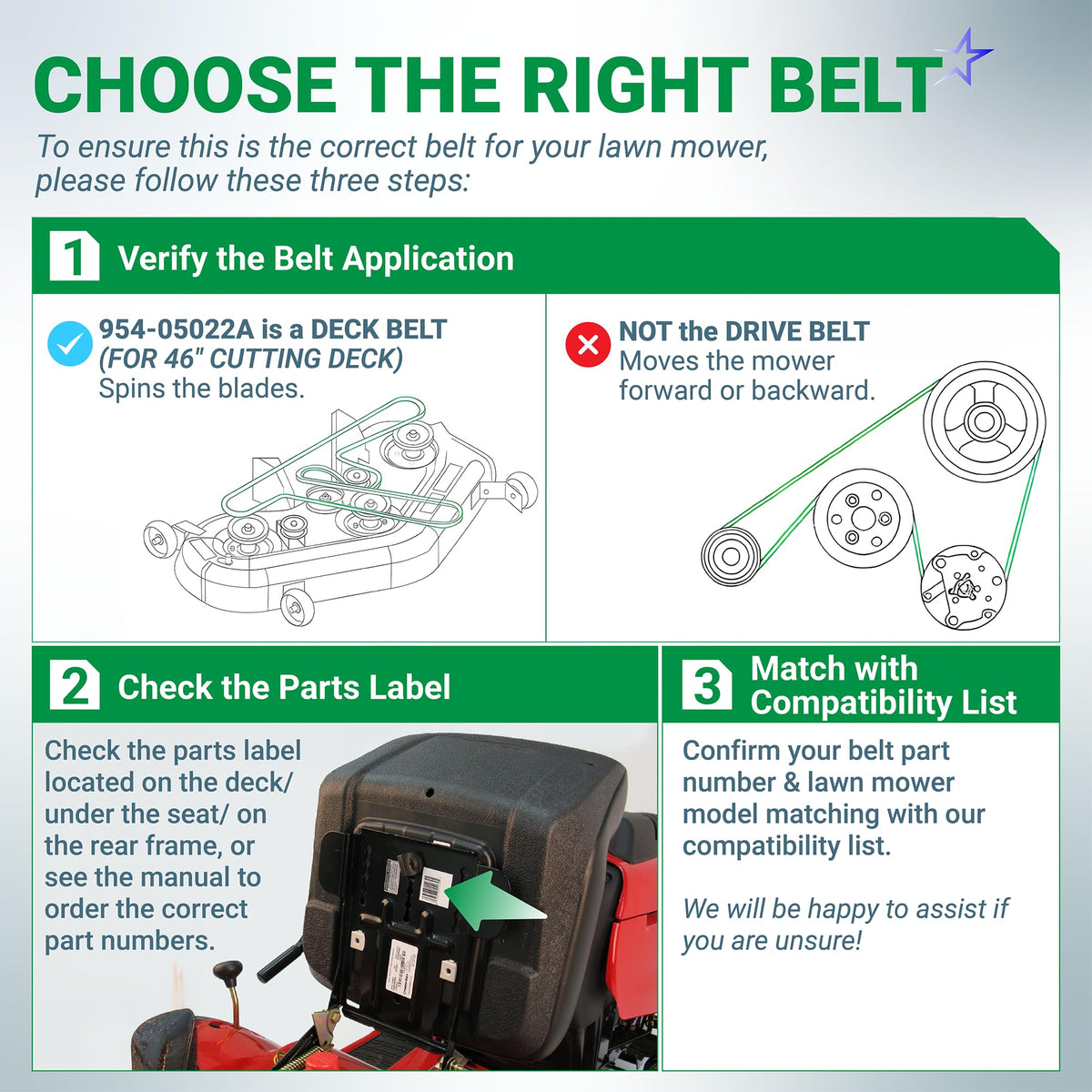 Infographic guide for selecting the correct 954-05022A mower deck belt by verifying application and part labels.