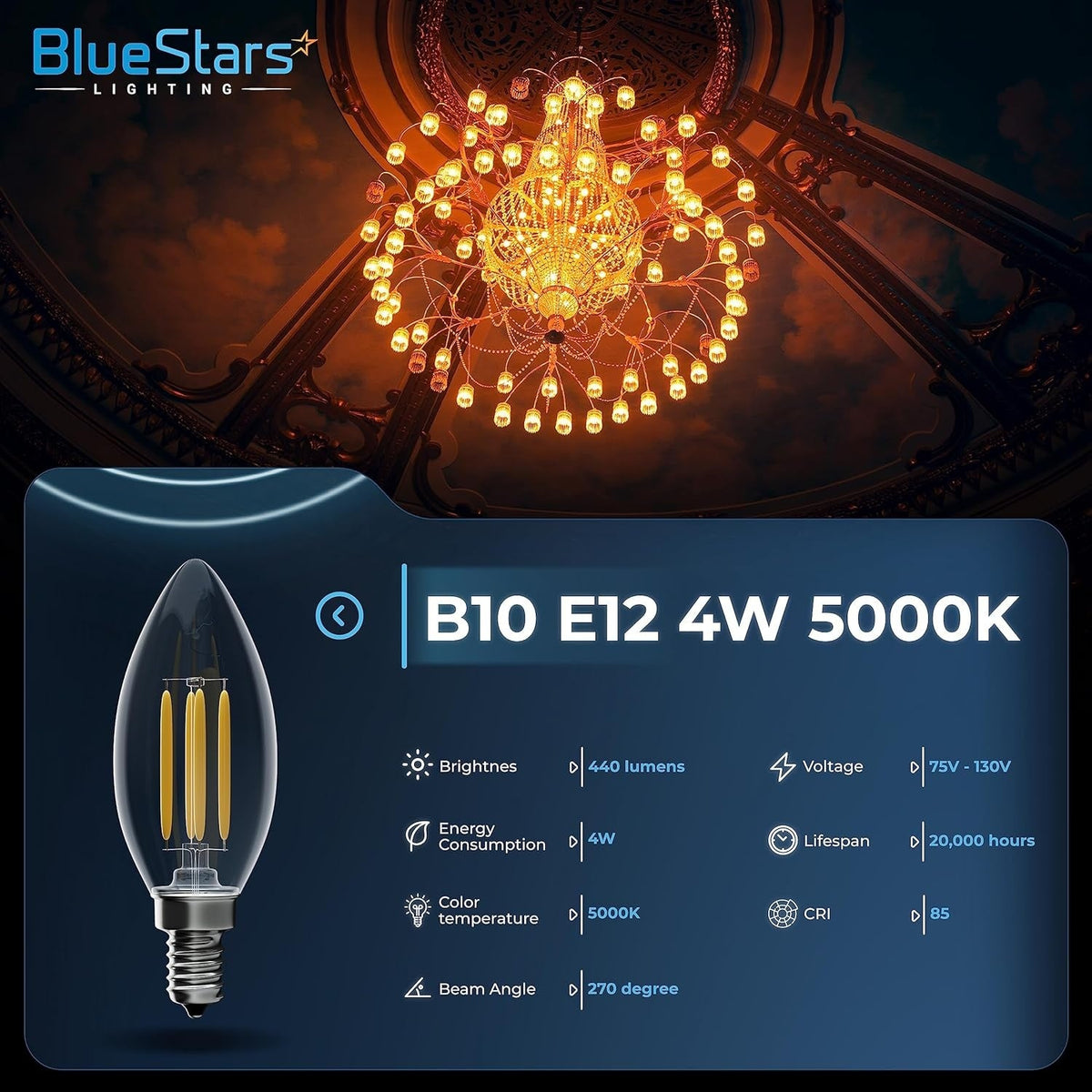 Infographic showing B10 E12 4W LED bulb specifications and a chandelier illuminated by the bulbs.