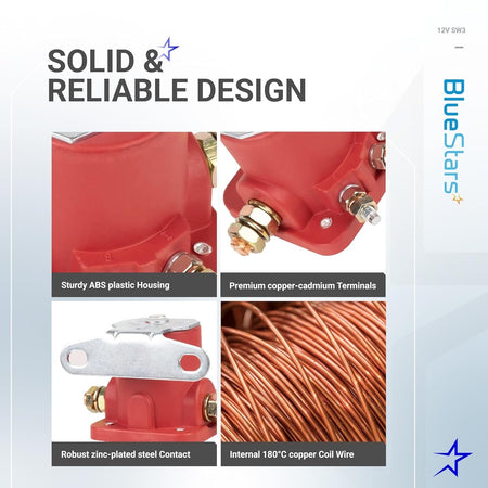 Infographic showing construction details of 12V heavy duty SW3 hot rod starter solenoid with copper coil and terminals.