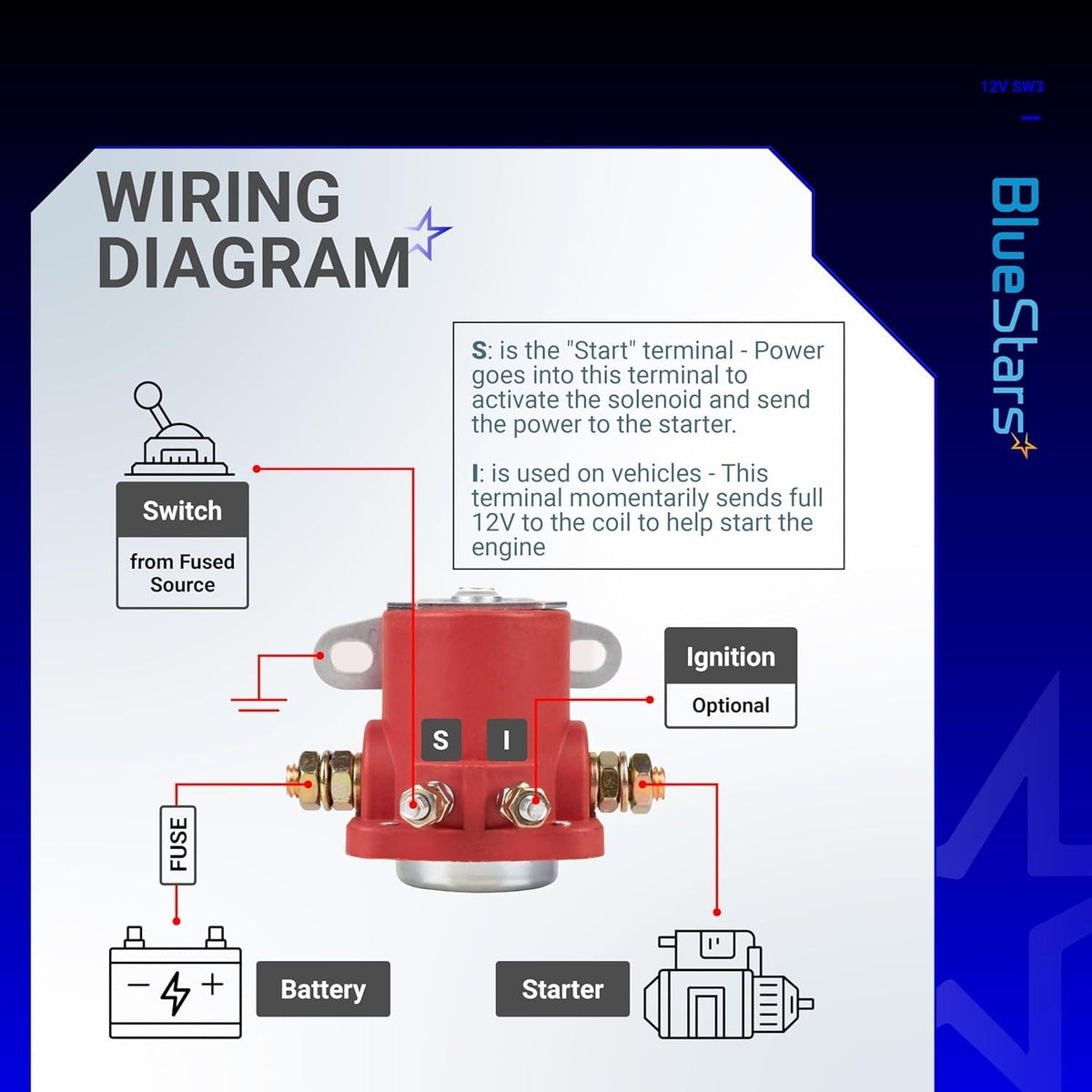 Wiring diagram for 12V heavy duty hot rod starter solenoid showing S and I terminal connections.