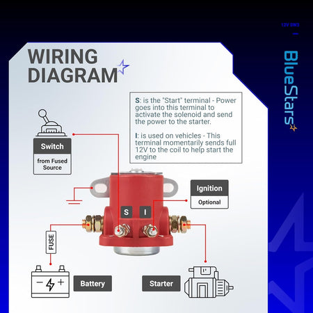 Wiring diagram for 12V heavy duty hot rod starter solenoid showing S and I terminal connections.