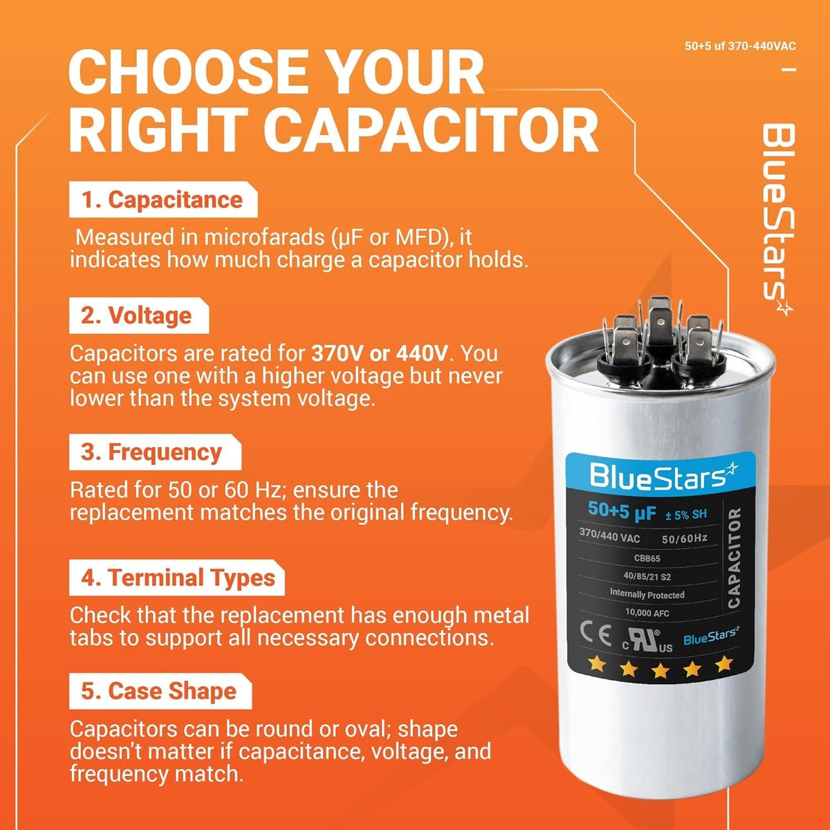 Educational infographic showing a 50+5 uF 370/440 VAC dual run capacitor with a guide on how to choose the right part.