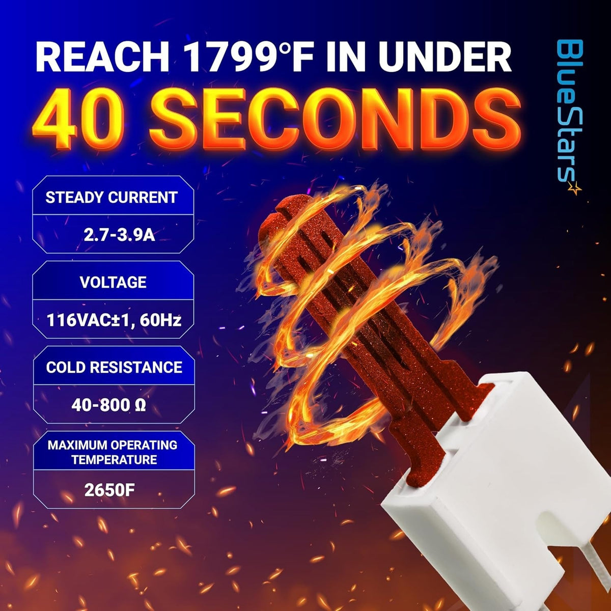 62-22868-93 furnace hot surface igniter showing technical specifications and operating temperature performance.