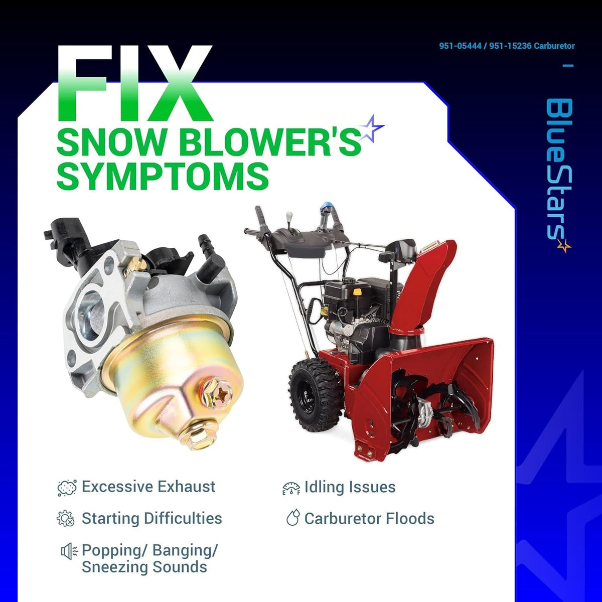 Infographic showing 951-05444 carburetor and snowblower to help diagnose engine issues like starting and idling problems.