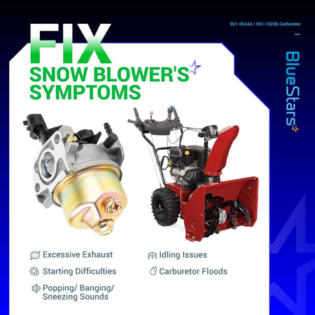 Infographic showing 951-05444 carburetor and snowblower to help diagnose engine issues like starting and idling problems.