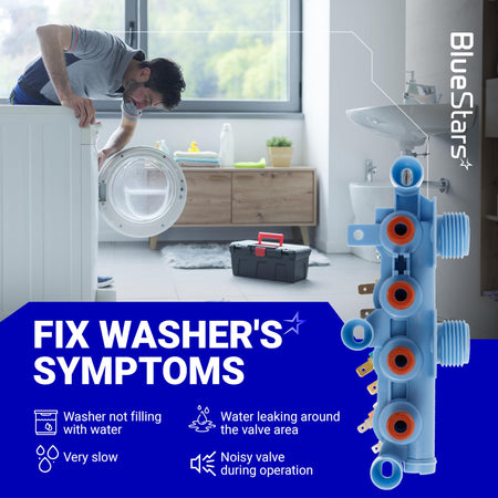 WH13X26637 water inlet valve for GE washers shown with troubleshooting symptoms and repair context.