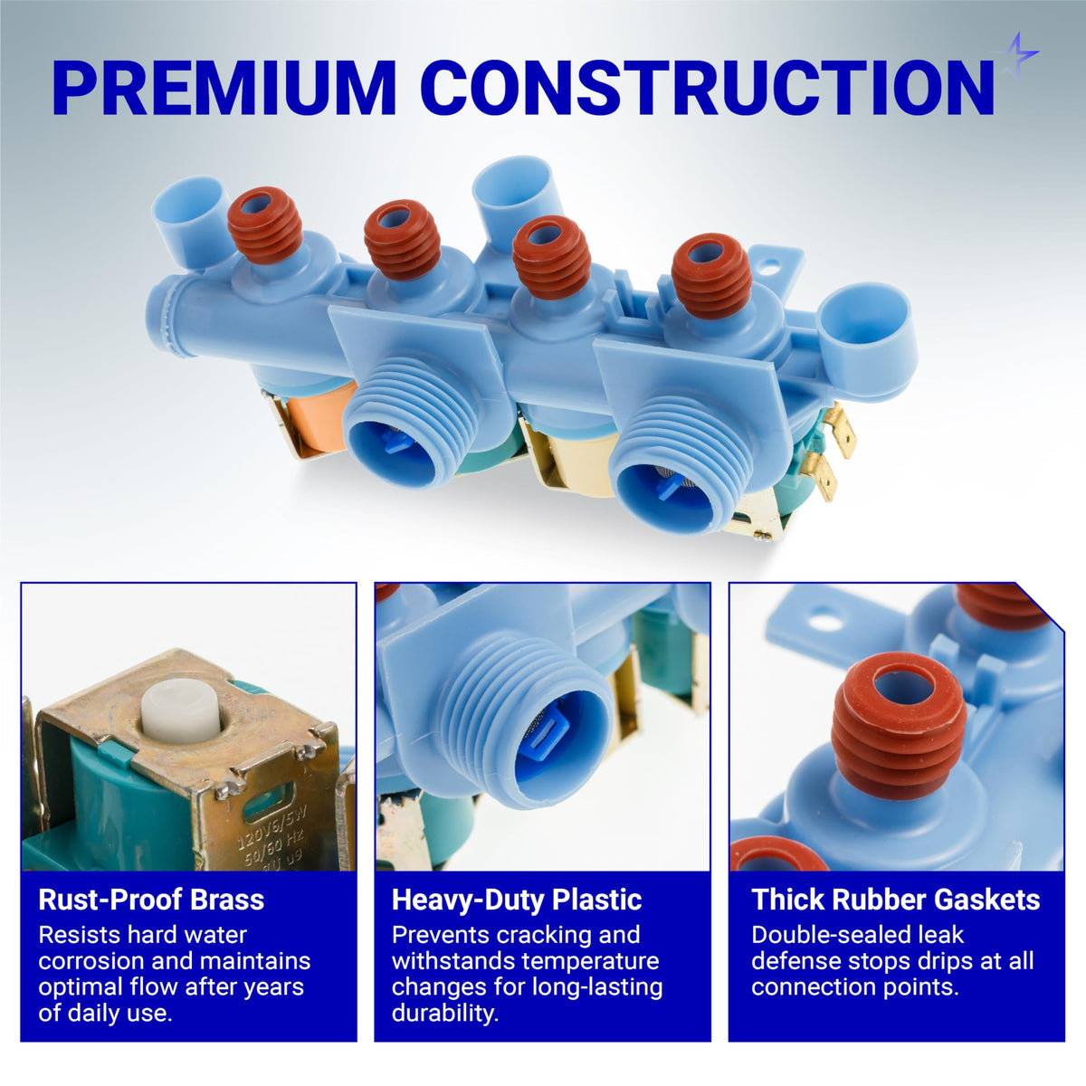 WH13X26637 water inlet valve for GE washers showing premium construction features, brass components, and rubber gaskets.