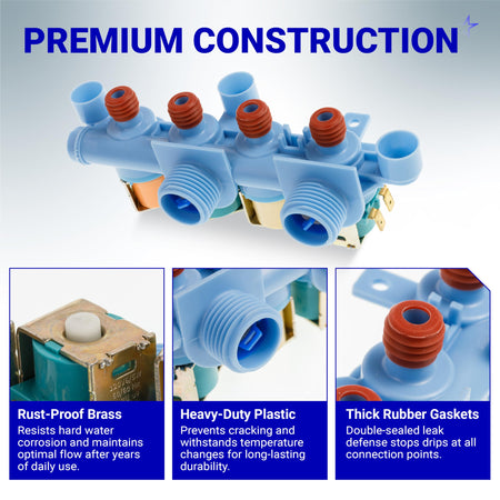WH13X26637 water inlet valve for GE washers showing premium construction features, brass components, and rubber gaskets.