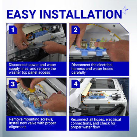 Four-step installation guide for WH13X26637 water inlet valve on compatible GE washers.