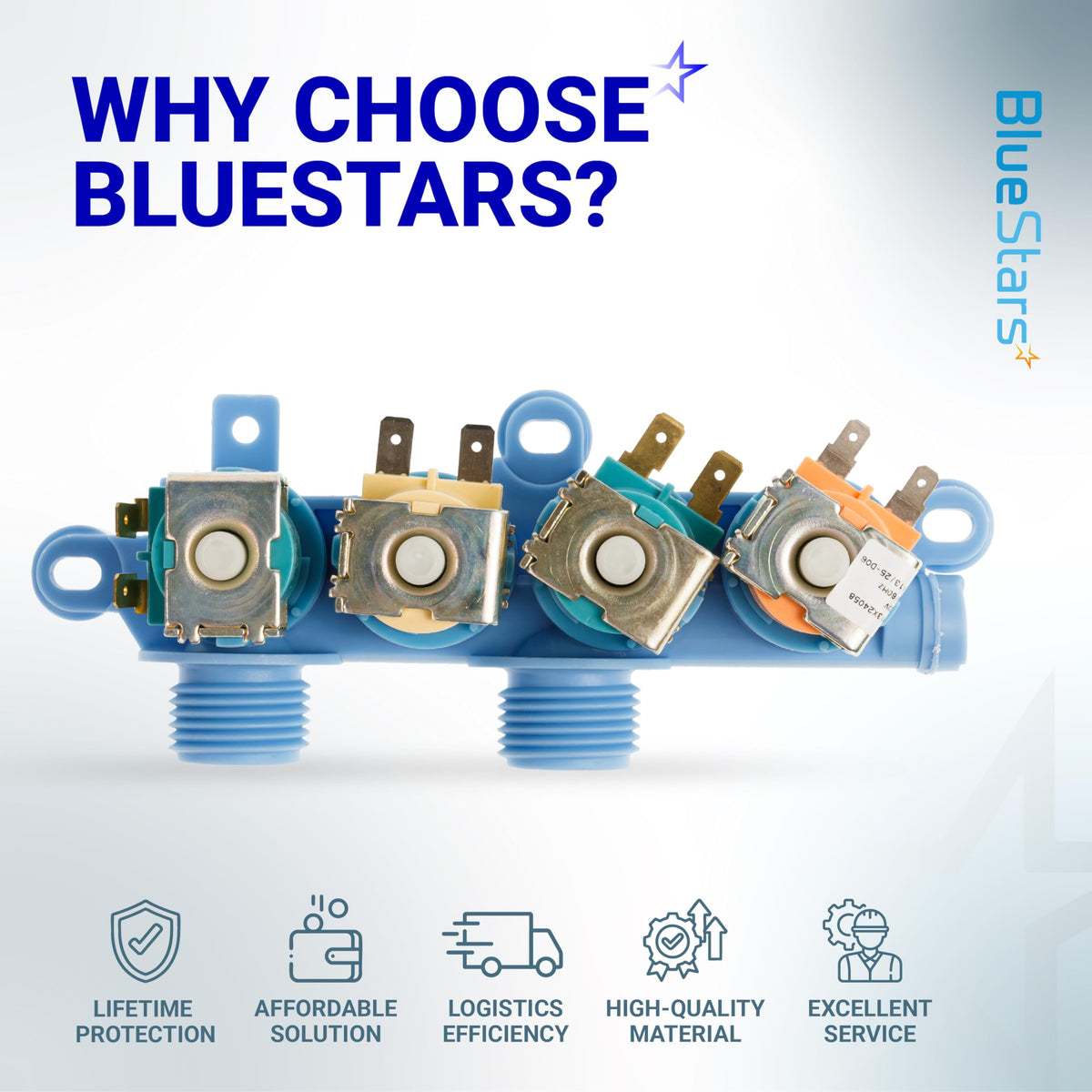 WH13X26637 water inlet valve for GE washers with BlueStars branding and service benefit icons.