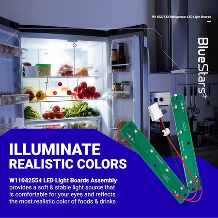 W11527432 refrigerator LED light board assembly showing installation location inside a fridge.