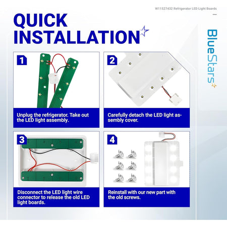 Four-step installation guide for W11527432 refrigerator LED light assembly showing component removal and replacement.