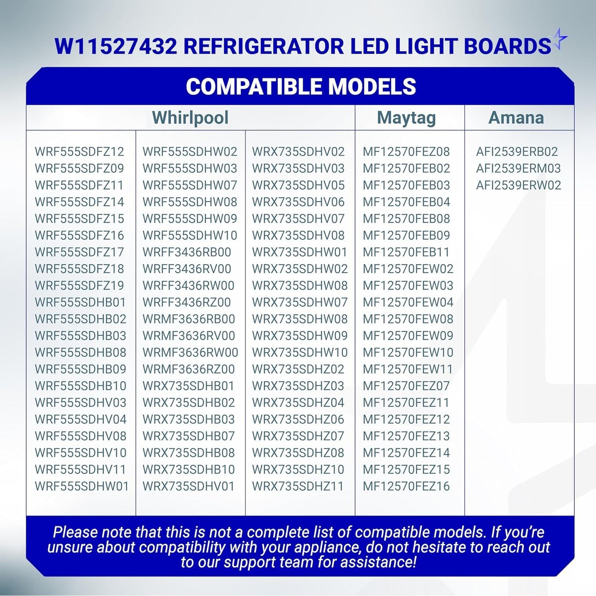 Compatibility chart for W11527432 refrigerator LED light assembly listing Whirlpool, Maytag, and Amana model numbers.