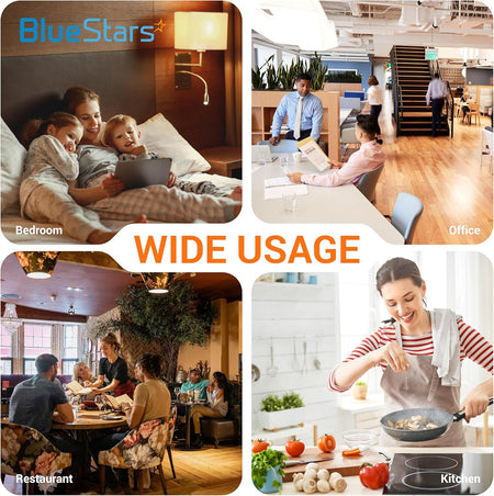 Collage showing wide usage of 7W 41050 UV light bulbs in bedroom, office, restaurant, and kitchen settings.