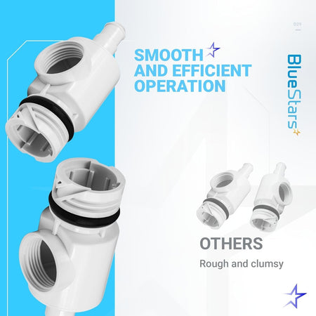 D29 UWF Universal Wall Fitting quick disconnect replacement parts showing smooth design compared to others.