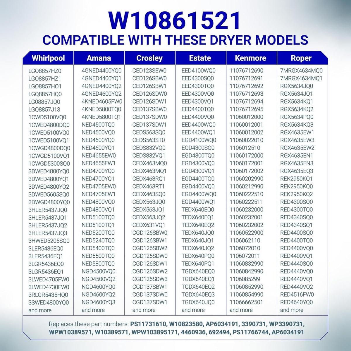Compatibility chart for W10861521 dryer door seal listing compatible models for Whirlpool, Amana, and other brands.