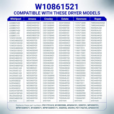 Compatibility chart for W10861521 dryer door seal listing compatible models for Whirlpool, Amana, and other brands.