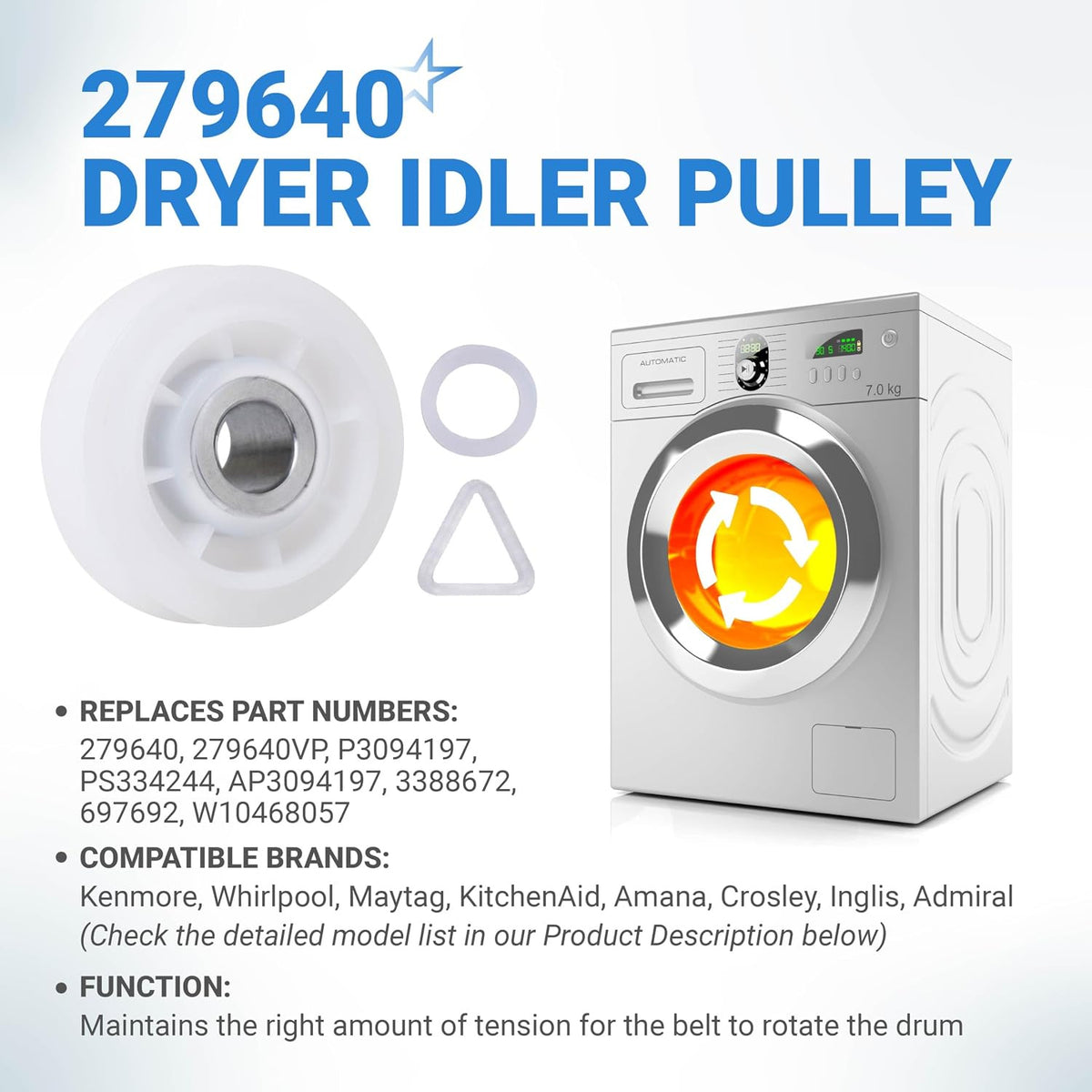 279640 Dryer Idler Pulley replacement graphic showing pulley, washer, triangular part, dryer, and feature text