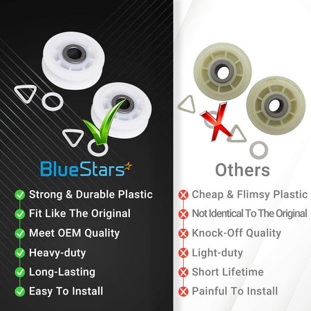 Comparison chart showing BlueStars dryer idler pulley quality versus generic alternatives for Whirlpool dryers.