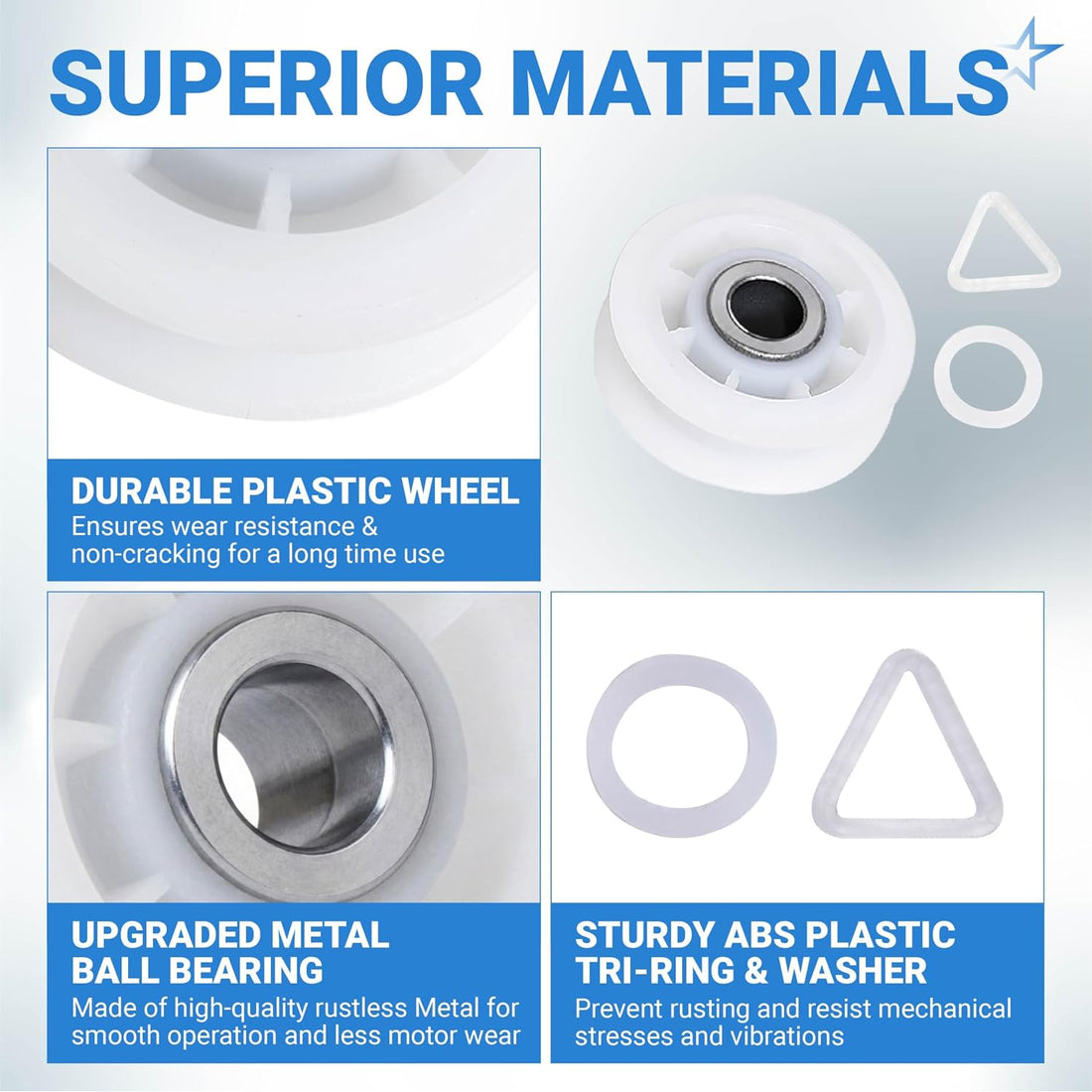 279640 Dryer Idler Pulley Replacement, showing plastic wheel, metal ball bearing, tri-ring, and washer