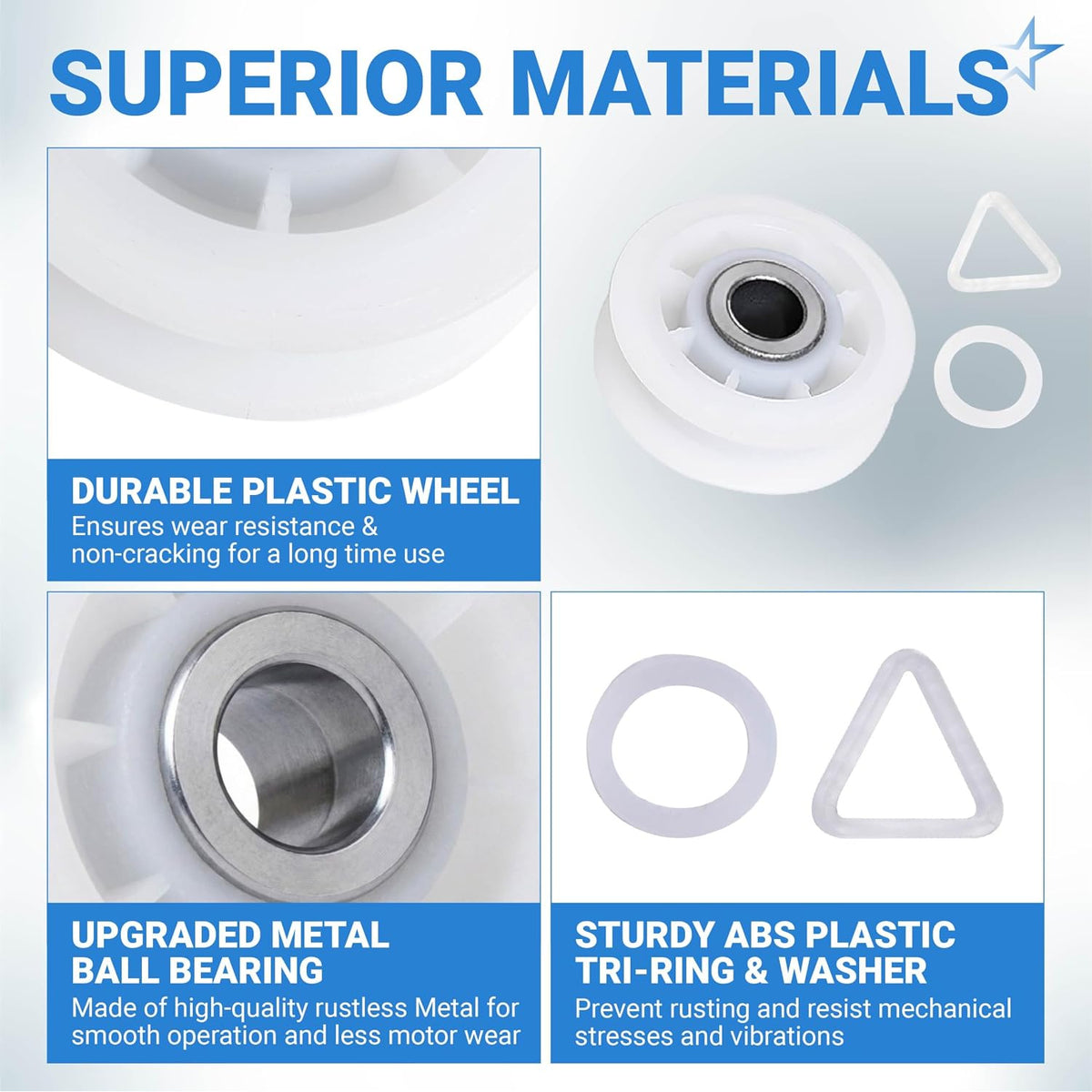 279640 Dryer Idler Pulley Replacement, showing plastic wheel, metal ball bearing, tri-ring, and washer