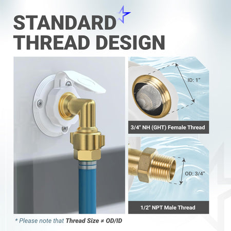 Diagram showing RV city water inlet thread specifications for 3/4 inch NH female and 1/2 inch NPT male connections.