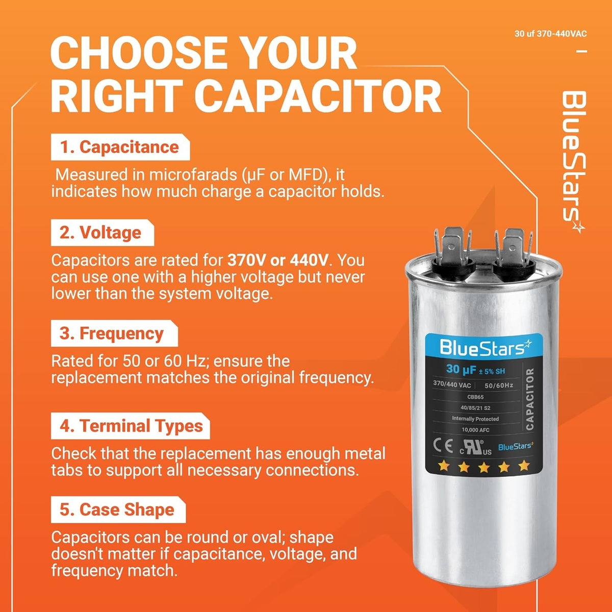 Educational infographic showing a 30 uF 370/440 VAC round motor run capacitor with selection guide.