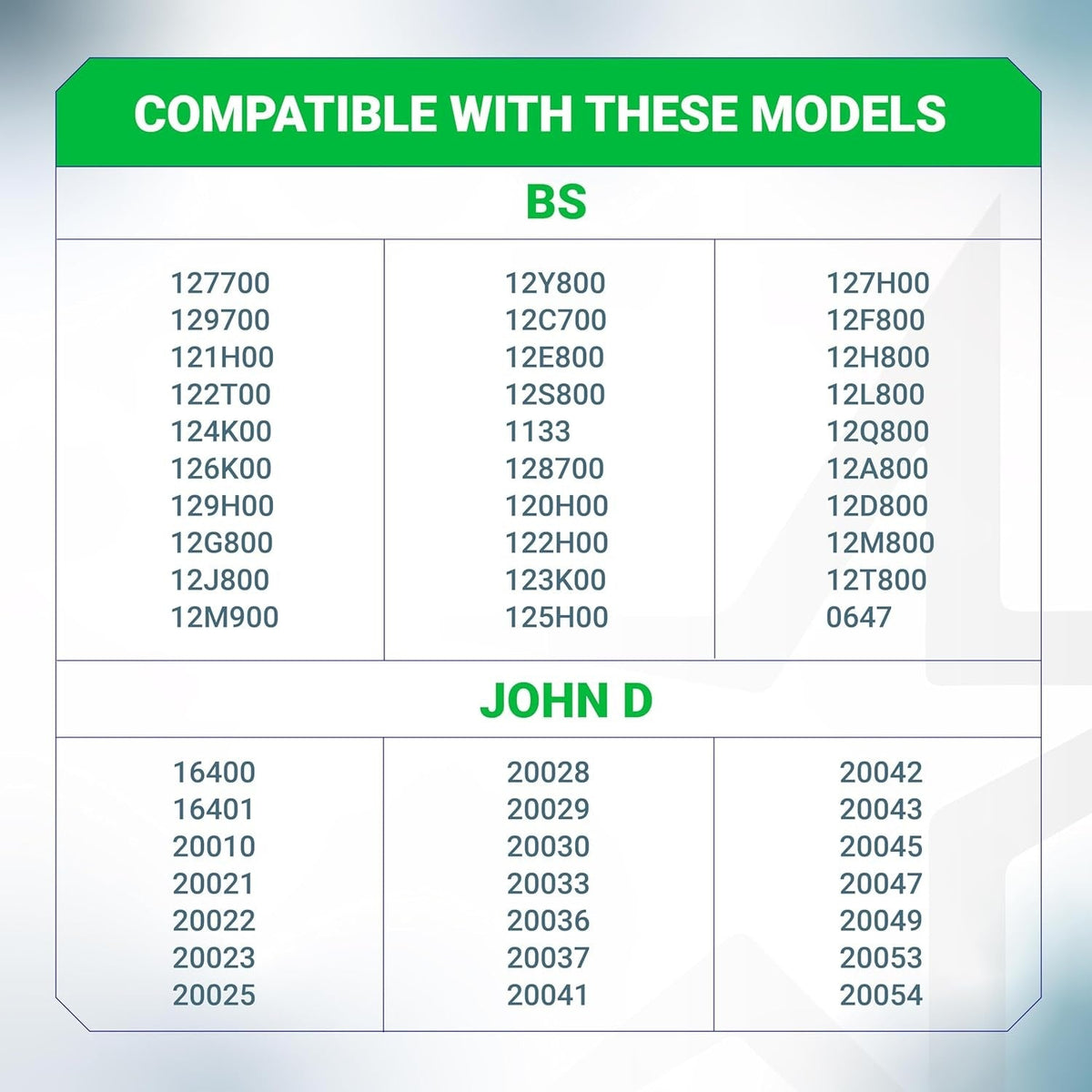 Compatibility chart for air cleaner primer base listing compatible Briggs & Stratton and John Deere engine models.